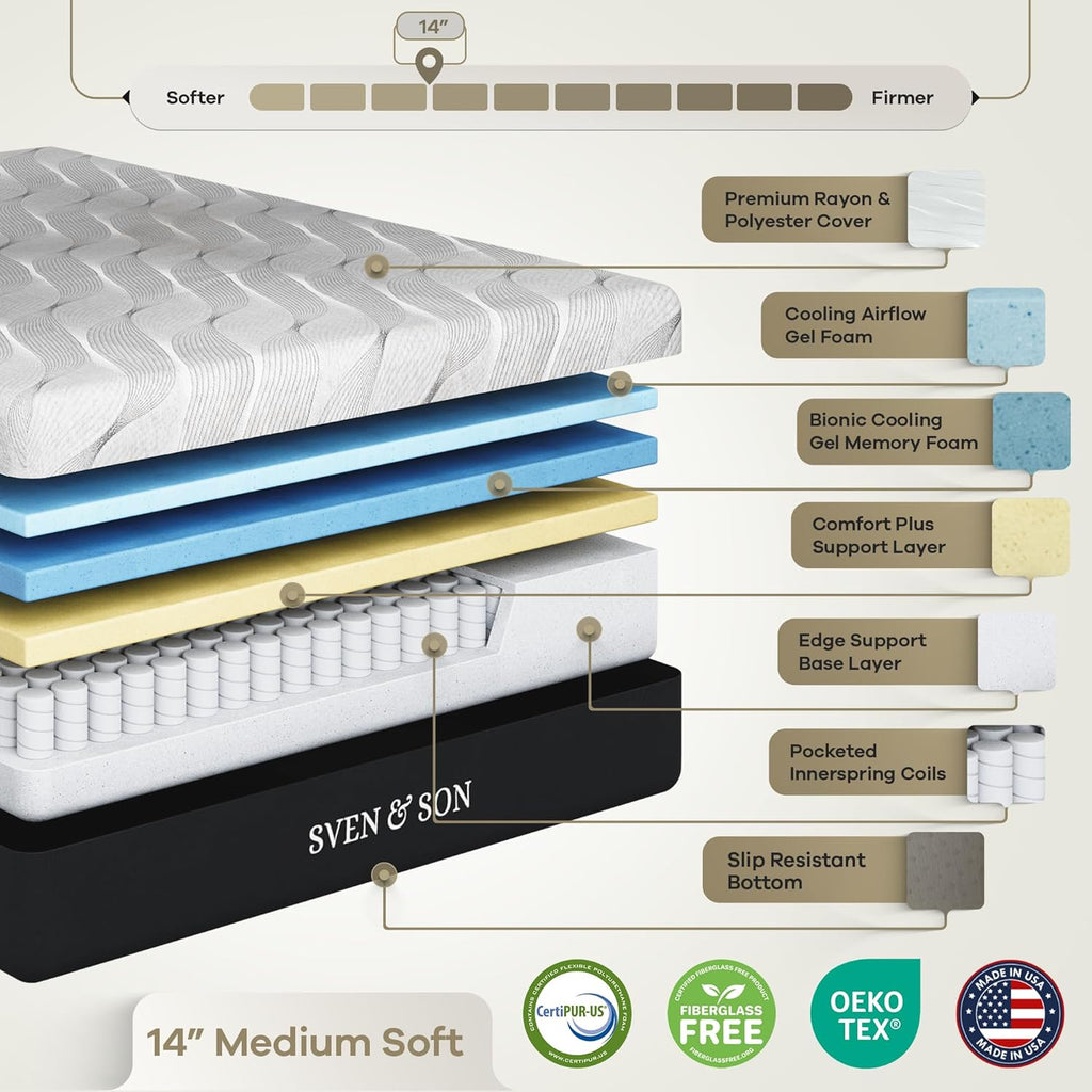 Sven & Son Classic plus (With Head-Tilt) Adjustable Bed Base (Frame) + 14 Inch Hybrid Spring Matt (Medium Soft), Head and Foot Lift, Massage, Under-Bed Lights, USB, Memory, Zero Gravity - Twin XL