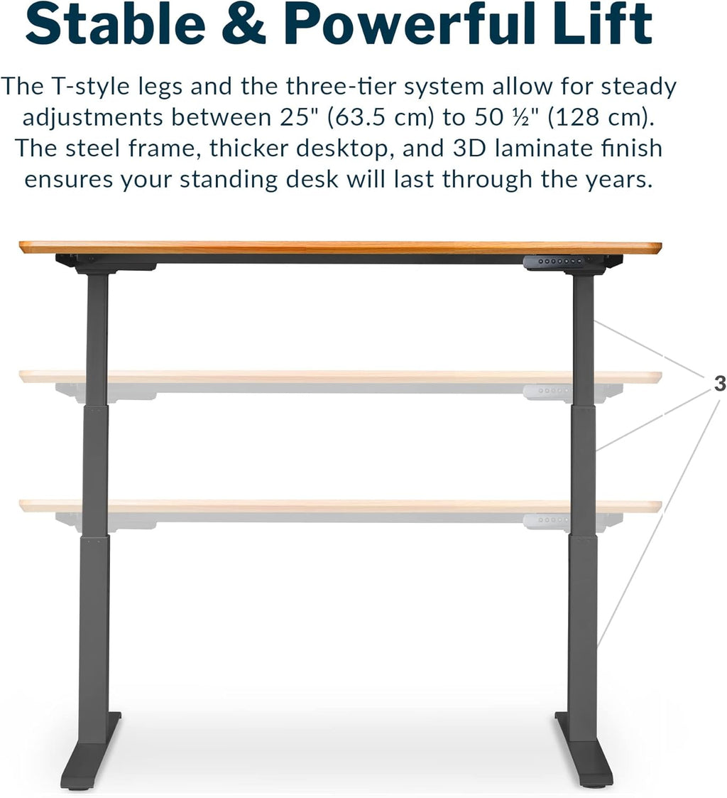Electric Standing Desk 60" X 30" - Dual Motor Sit to Stand Desk - Push Button Memory Settings - Solid Top with Height Adjustable Steel Legs - Work or Home Office Desk - (Butcher Block)