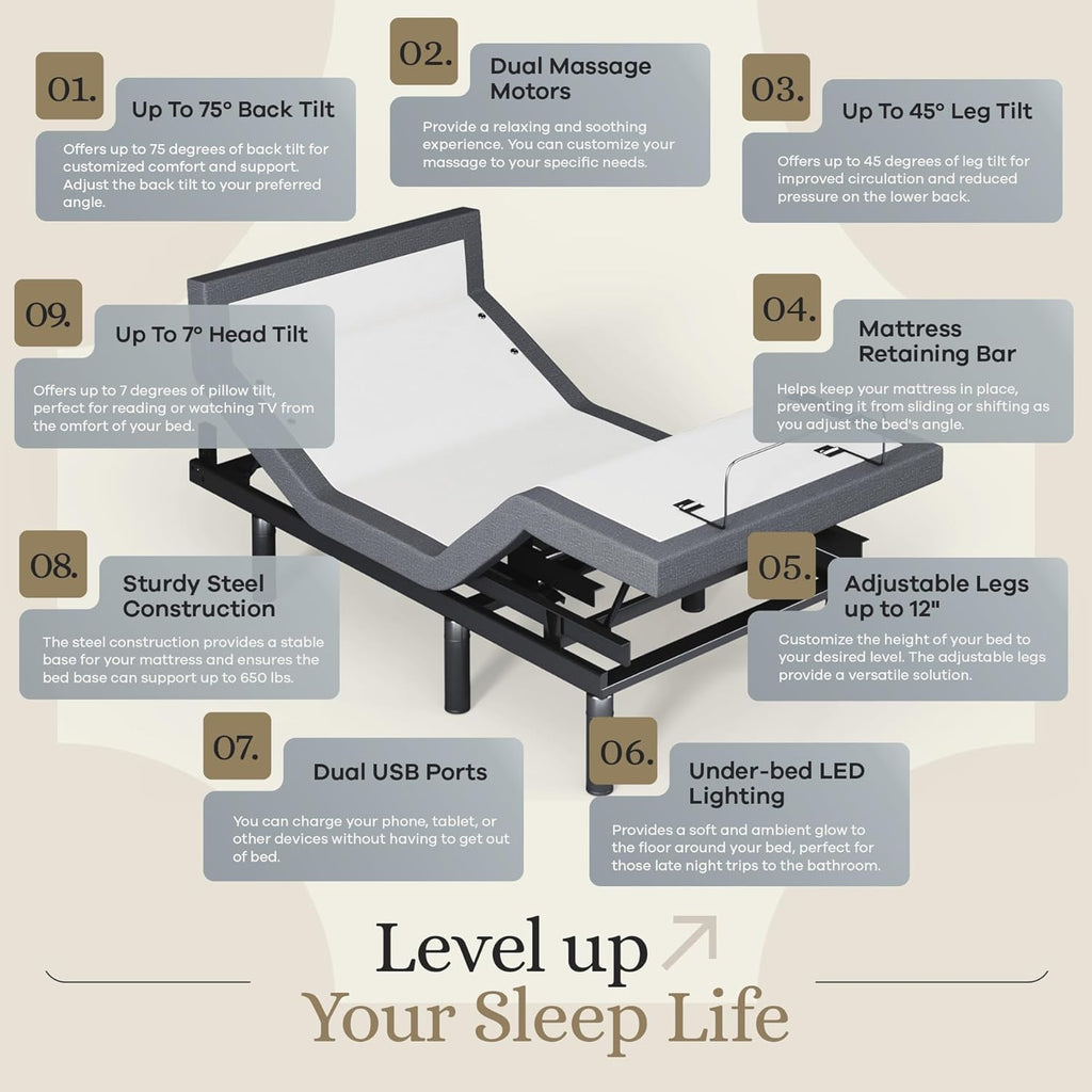 Sven & Son Classic plus (With Head-Tilt) Adjustable Bed Base (Frame) + 14 Inch Hybrid Spring Matt (Medium Soft), Head and Foot Lift, Massage, Under-Bed Lights, USB, Memory, Zero Gravity - Twin XL